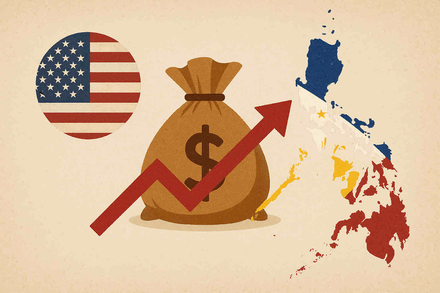 Foreign investment landscape